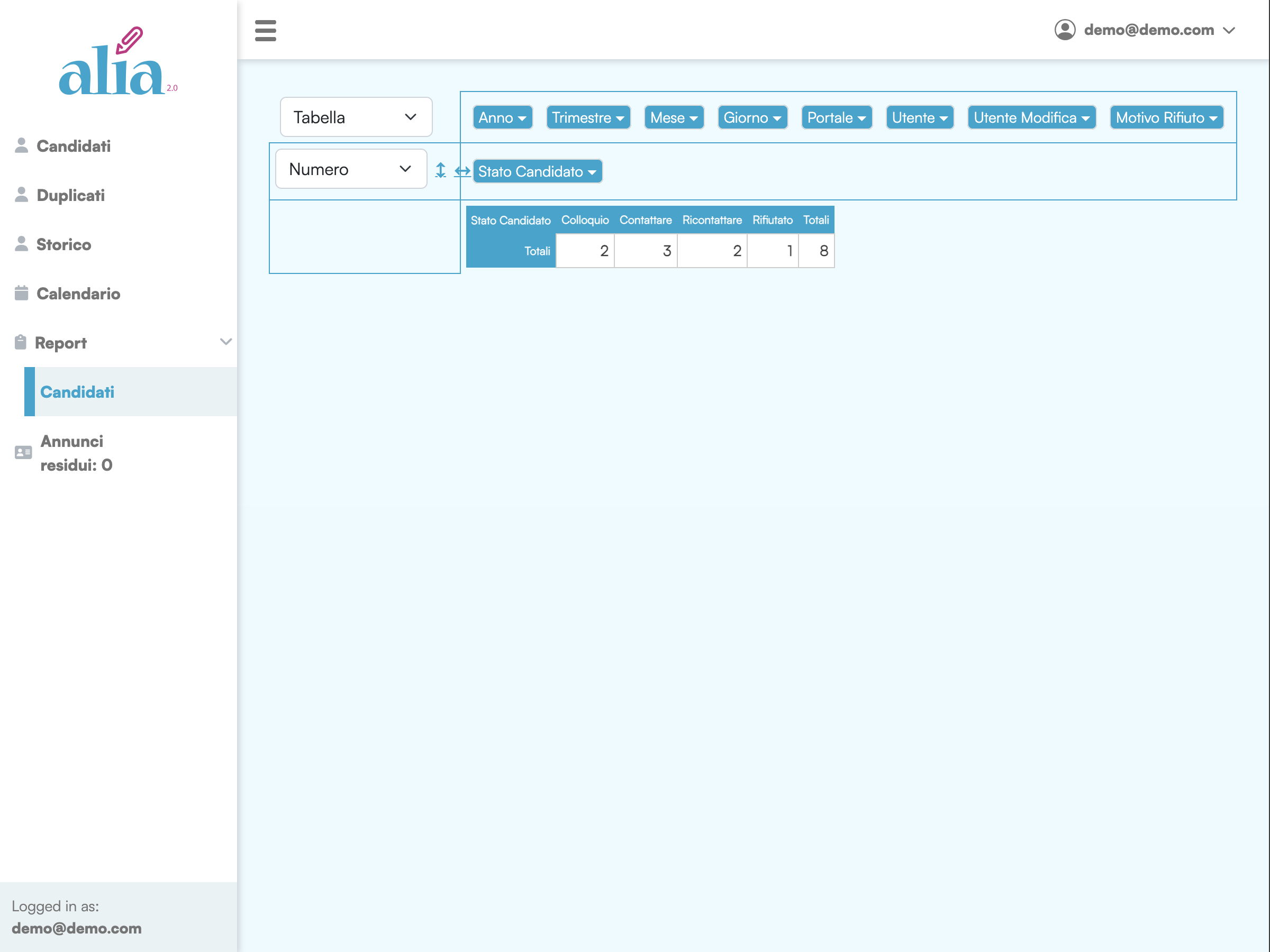 Alia - Ricerca e Filtri