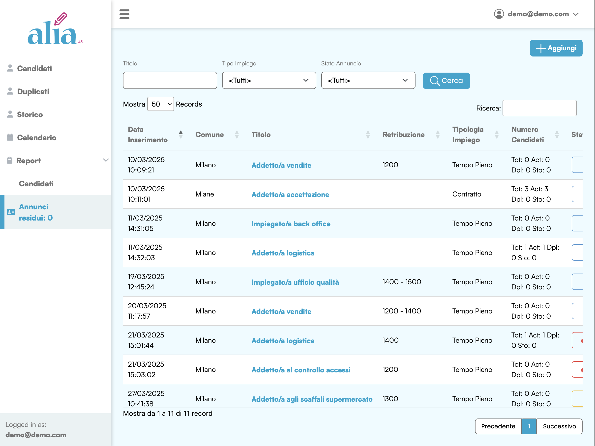 Alia - Report Avanzati